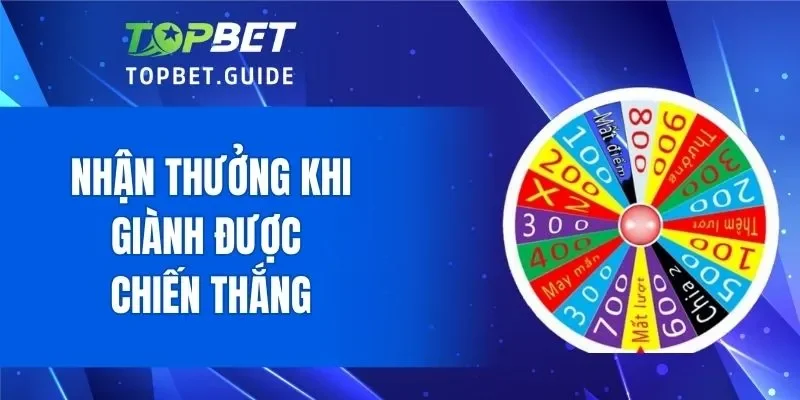 Tiến hành đổi thưởng khi thắng